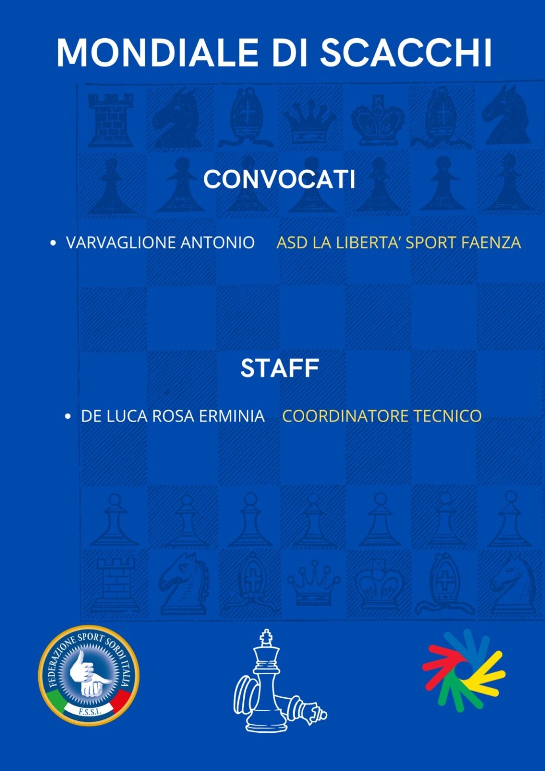 Campionato Mondiale di scacchi, i convocati ufficiali