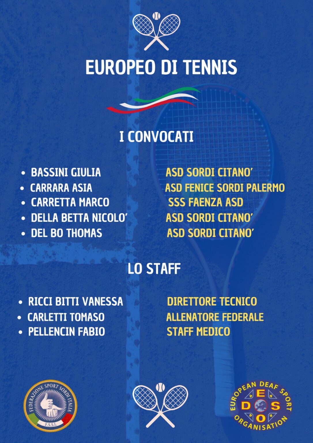 Campionato Europeo di Tennis, i convocati ufficiali